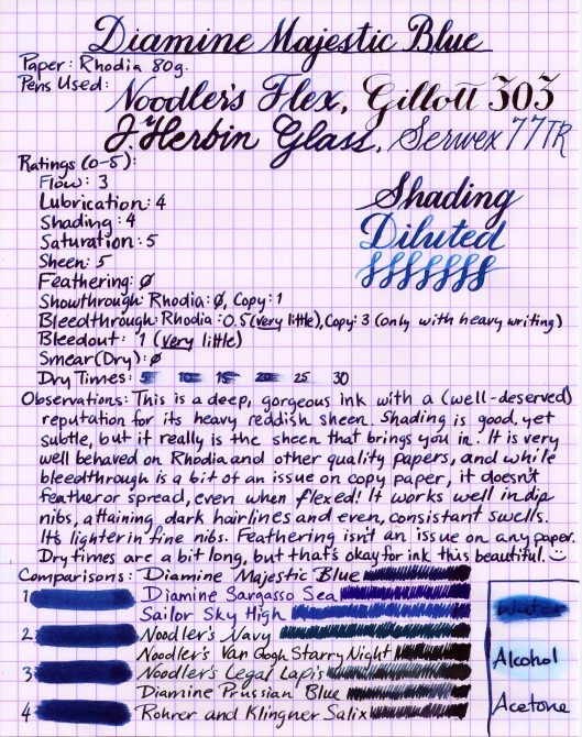 Diamine Majestic Blue (Medium)