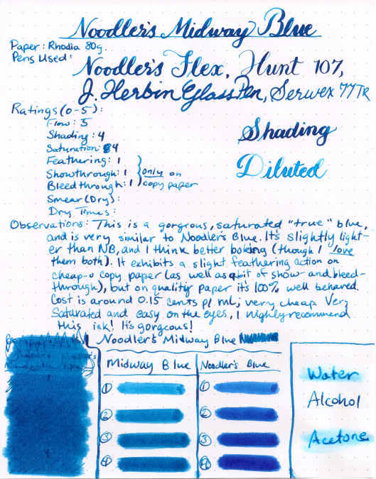 Noodler's Midway Blue (Medium)