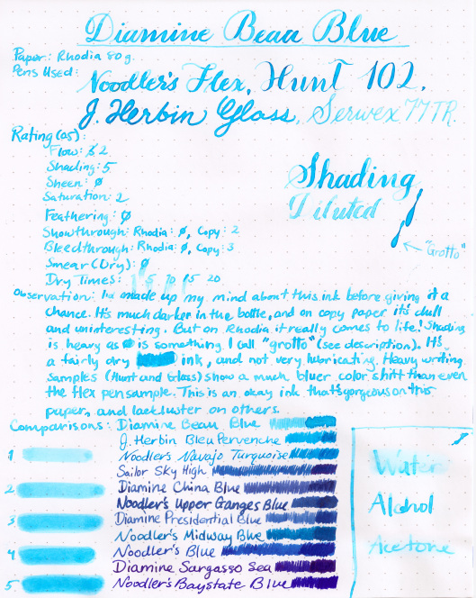 Diamine Beau Blue (Medium)