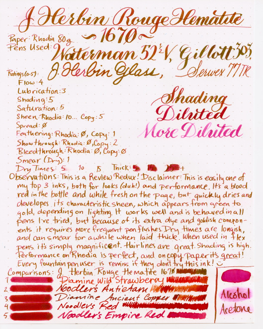 J. Herbin Rouge Hematite 1670 (Medium)