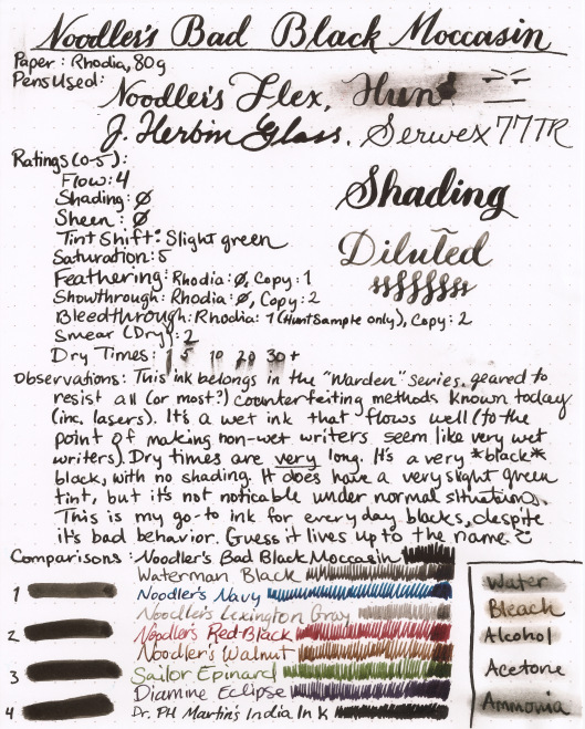 Noodler's Bad Black Moccasin (Medium)