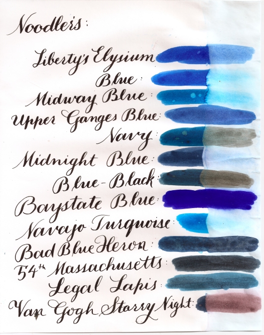 Noodler's Blues Water Test