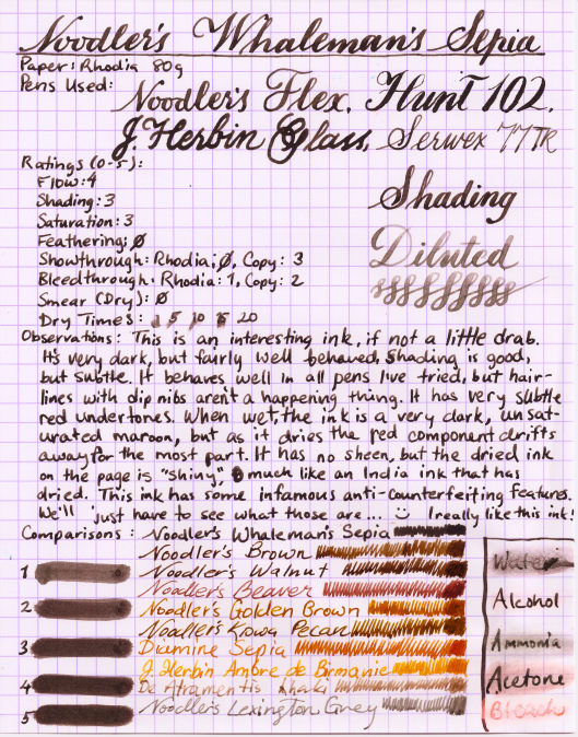 Noodler's Whaleman's Sepia (Medium)