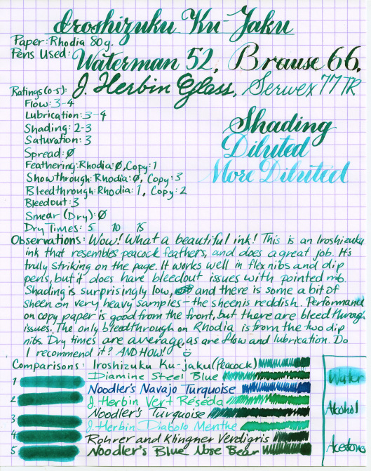 Iroshizuku Ku-Jaku (Medium)
