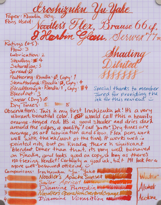 Iroshizuku Yu-yaku 1