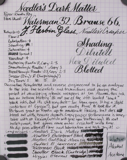 Noodler's Dark Matter