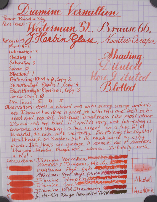 Diamine Vermillion 