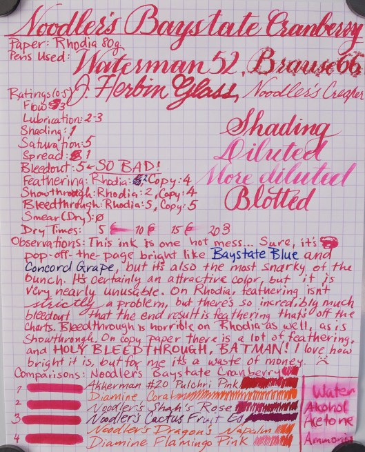 Noodler's Baystate Cranberry